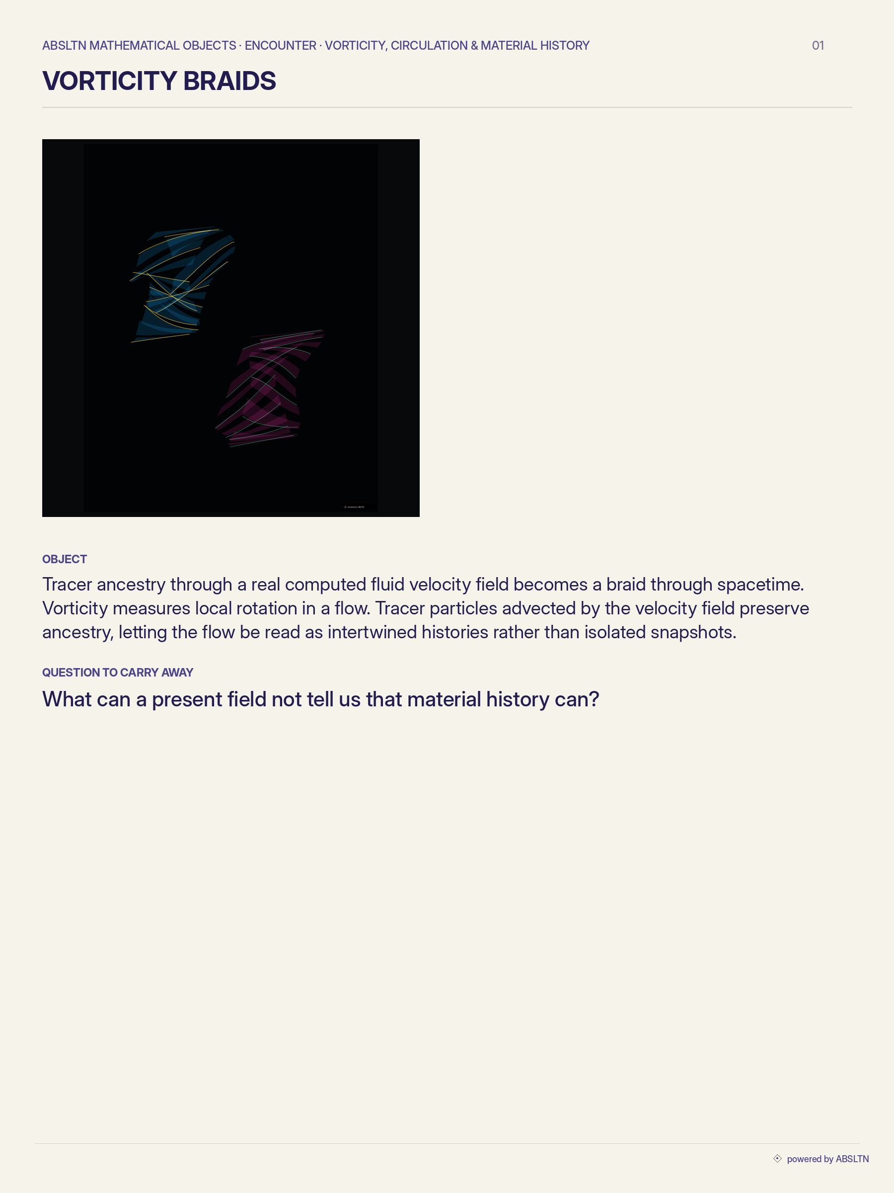 Vorticity Braids encounter card